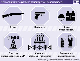 инфографика