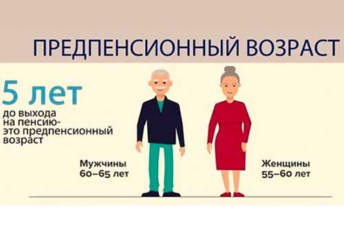 На какие льготы могут претендовать предпенсионеры в 2024 году?